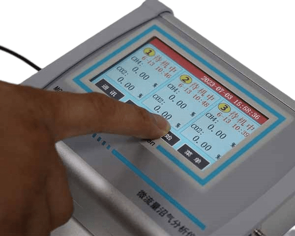 Microflow Gas Analyzer