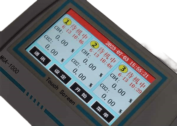 Microflow Gas Analyzer
