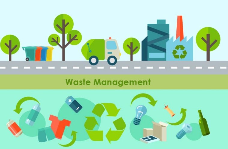waste manag
