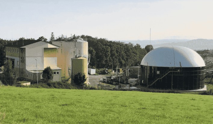 biogas plant